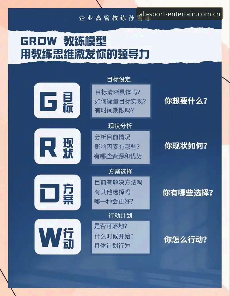 ABTY平台测评 掌握体育管理决策的实用技巧:从拉比奥转会风波中学到的领导力法则
